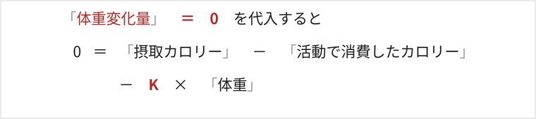体重変化量=0 を代入すると、0=摂取カロリー-活動で消費したカロリー-K×体重