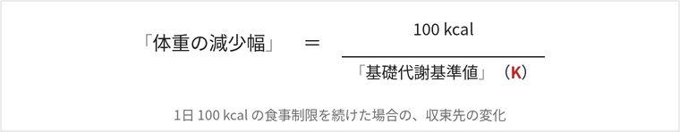 体重の減少幅=100kcal÷基礎代謝基準値K