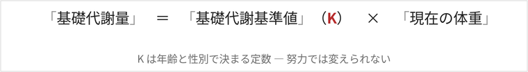 基礎代謝量=基礎代謝基準値K×現在の体重