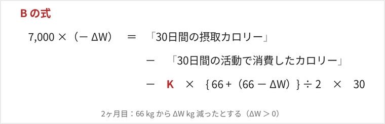 B式:7,000×(-ΔW)=30日間の摂取カロリー-30日間の活動で消費したカロリー-K×{66+(66-ΔW)}÷2×30