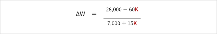 ΔW=(28,000-60K)÷(7,000+15K)