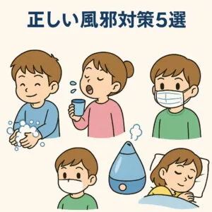 正しい風邪対策を示す5つのイラスト：手洗い、うがい、マスク着用、加湿、十分な睡眠。
