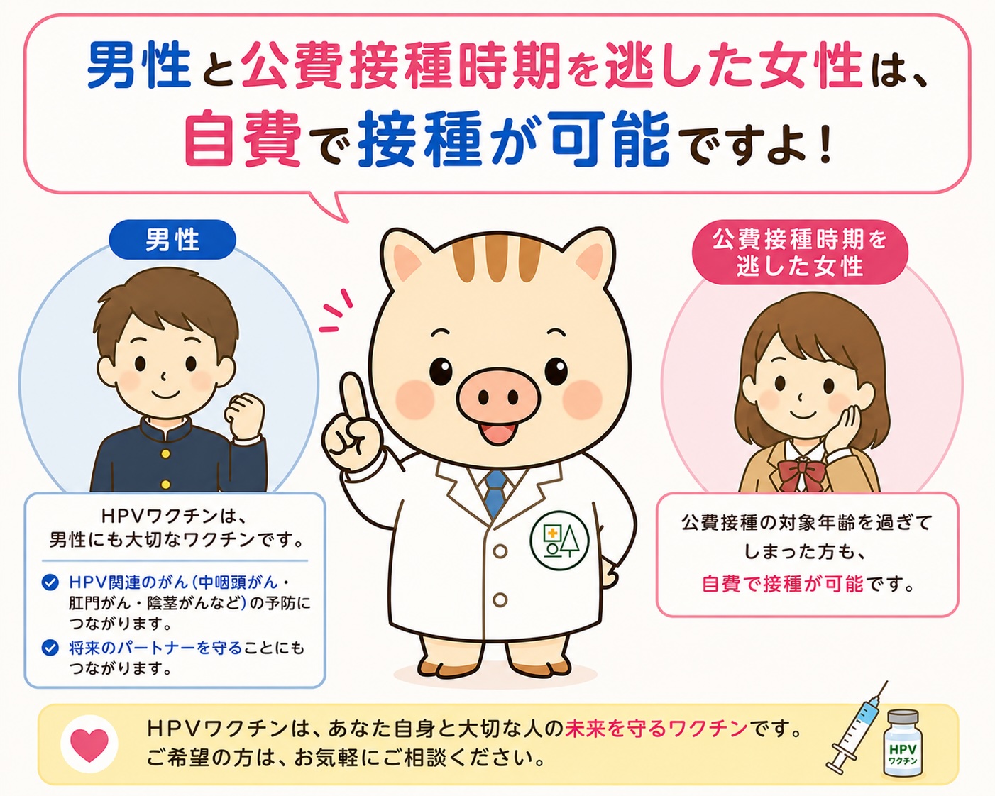 ふくぼ先生が「男性と公費接種時期を逃した女性は自費でHPVワクチン接種が可能です」と説明しているイラスト。男性への接種の意義や、将来のパートナーを守ることにつながる点を紹介している。
