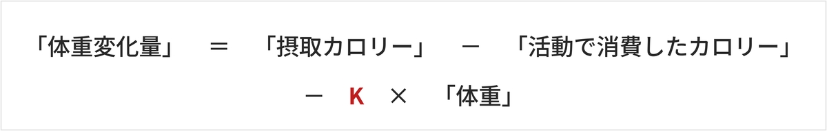 三つの式を1本にまとめる（体重変化量＝摂取カロリー－活動で消費したカロリー－K×体重）