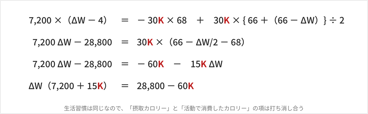 A式からB式を引く