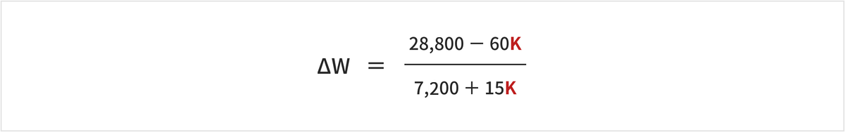 ΔW＝（28,800－60K）÷（7,200＋15K）
