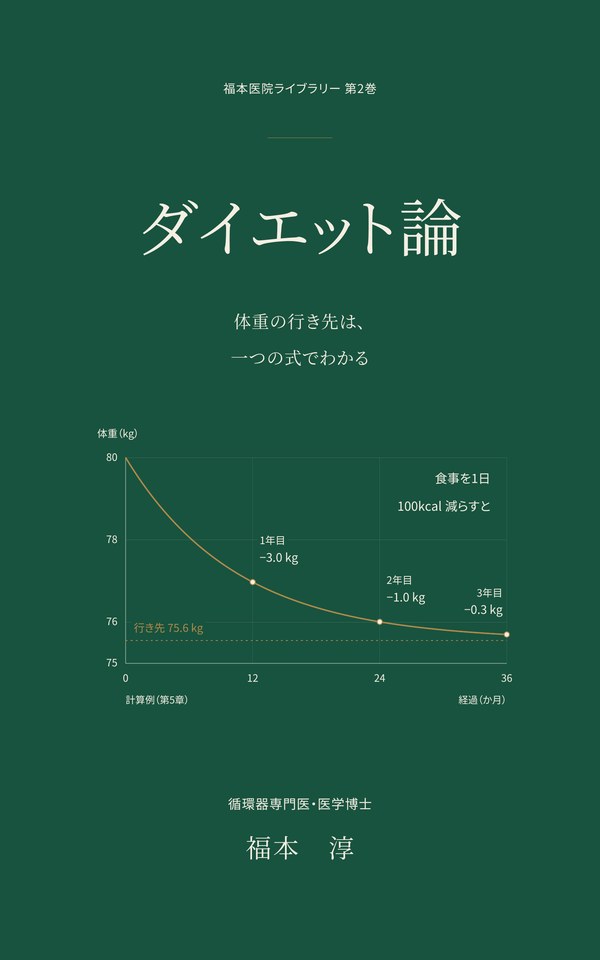 ダイエット論（福本医院ライブラリー 第2巻）｜体重予測計算表と出典一覧